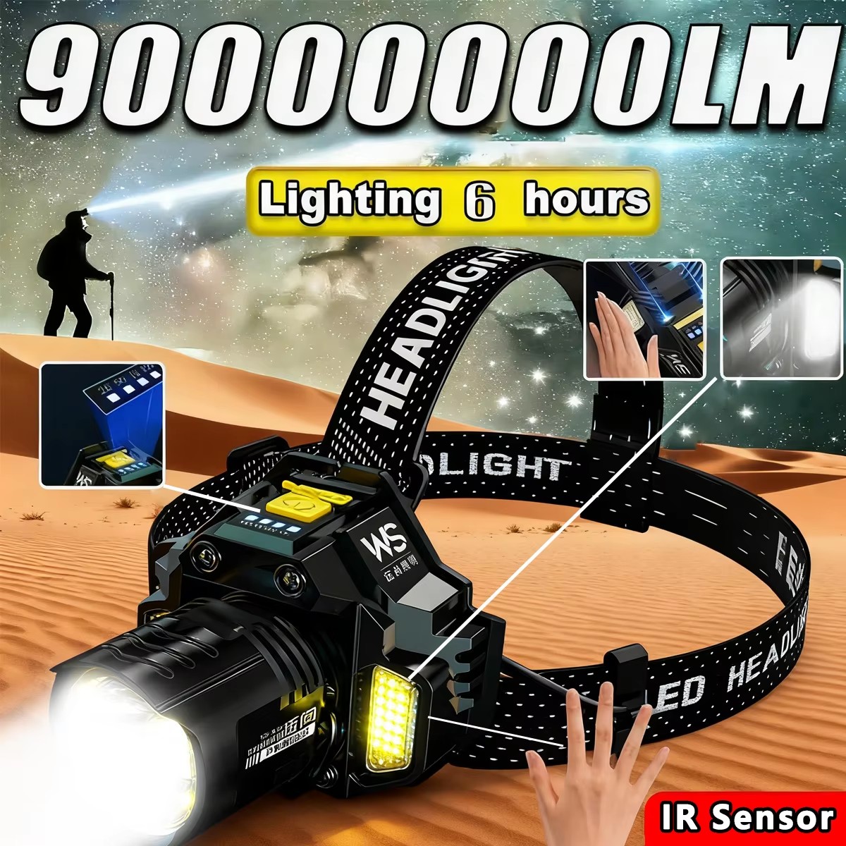 Headlamp Waterproof Rechargeable - Wiederaufladbare, leistungsstarke LED-Stirnlampe mit teleskopischem, zoombarem