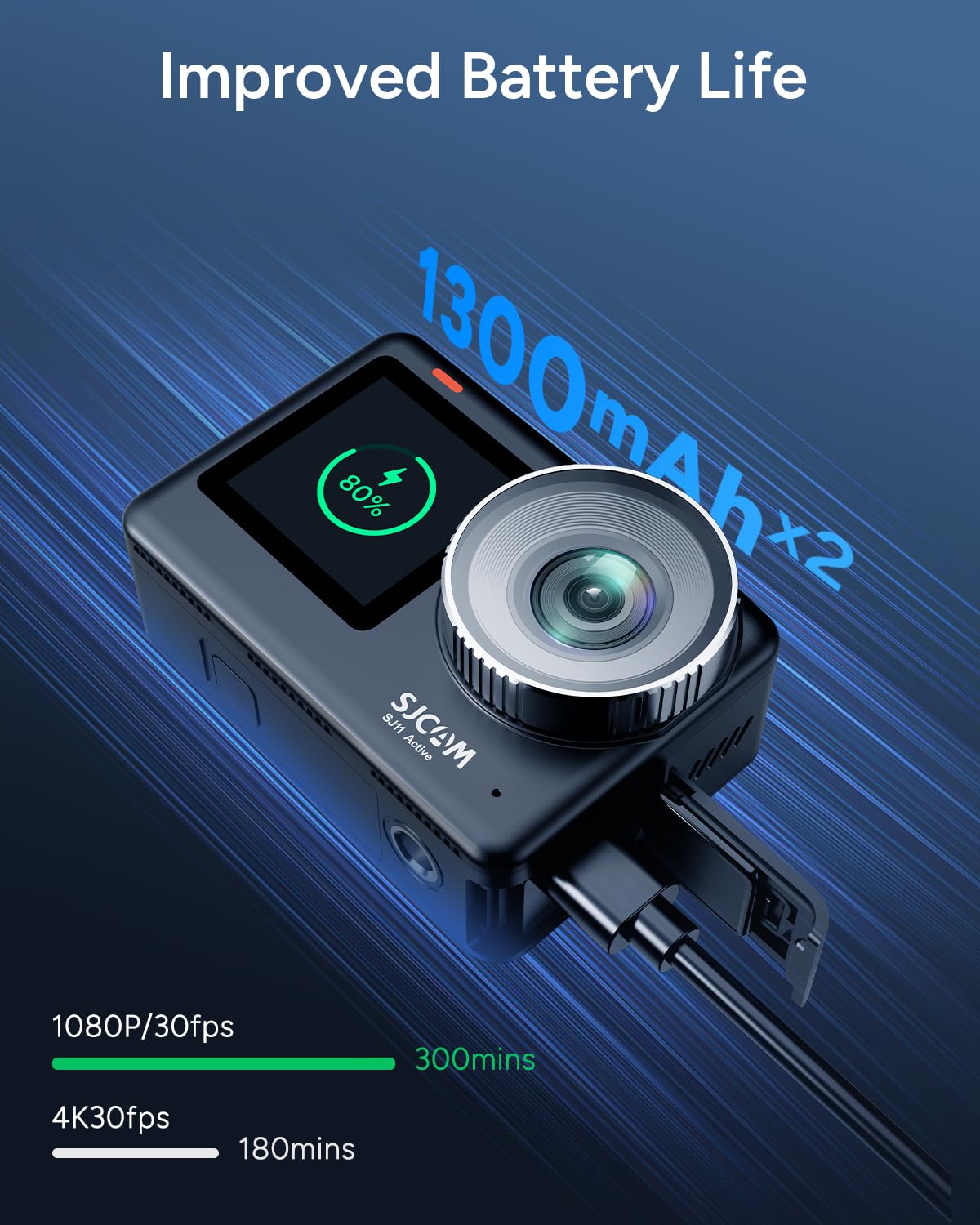 Metallgehäuse SJCAM SJ11 Activ – Outdoor Adventure Video Bewertung und Preis