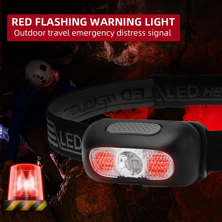 Leistungsstarke LED-Stirnlampe – Headlamp Waterproof Rechargeable Bewertung und Preis