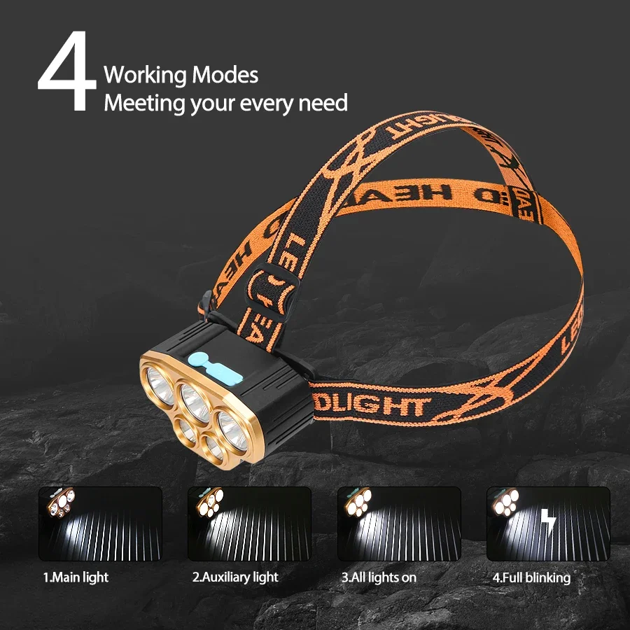 Wiederaufladbare 5-LED-Stirnla – Headlamp Waterproof Rechargeable Bewertung und Preis