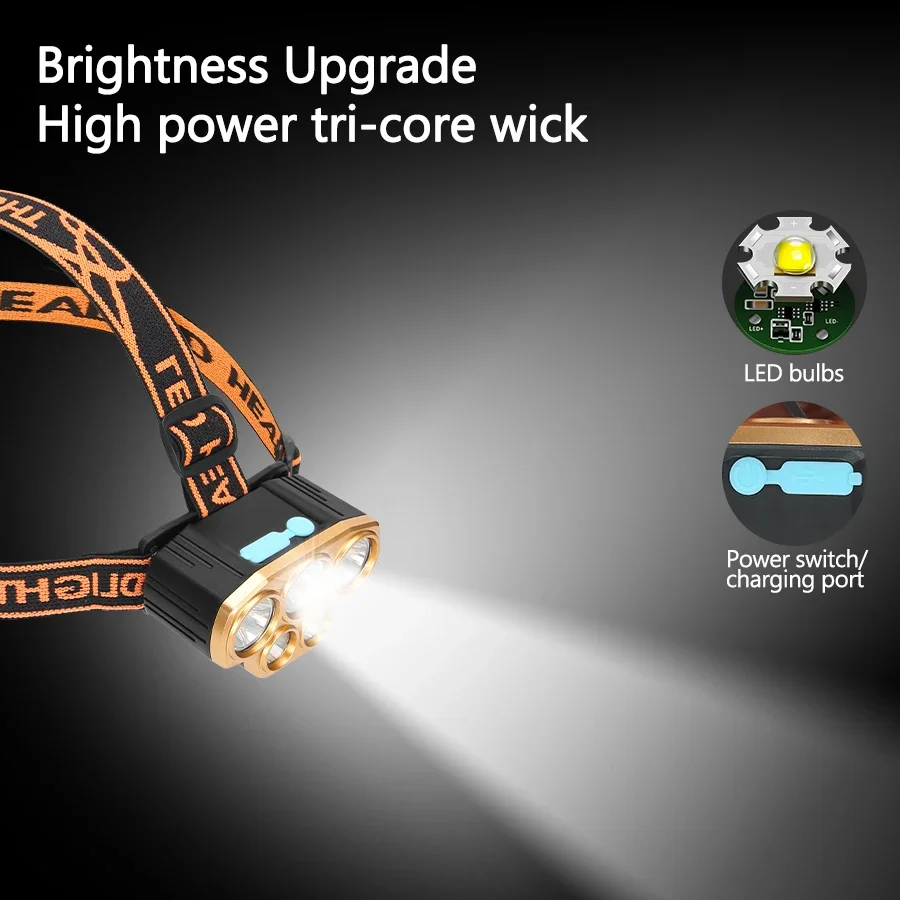 Wiederaufladbare 5-LED-Stirnla – Headlamp Waterproof Rechargeable Bewertung und Preis