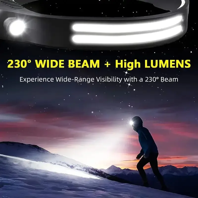 Superhelle LED-Stirnlampe mit  – Headlamp Waterproof Rechargeable Bewertung und Preis