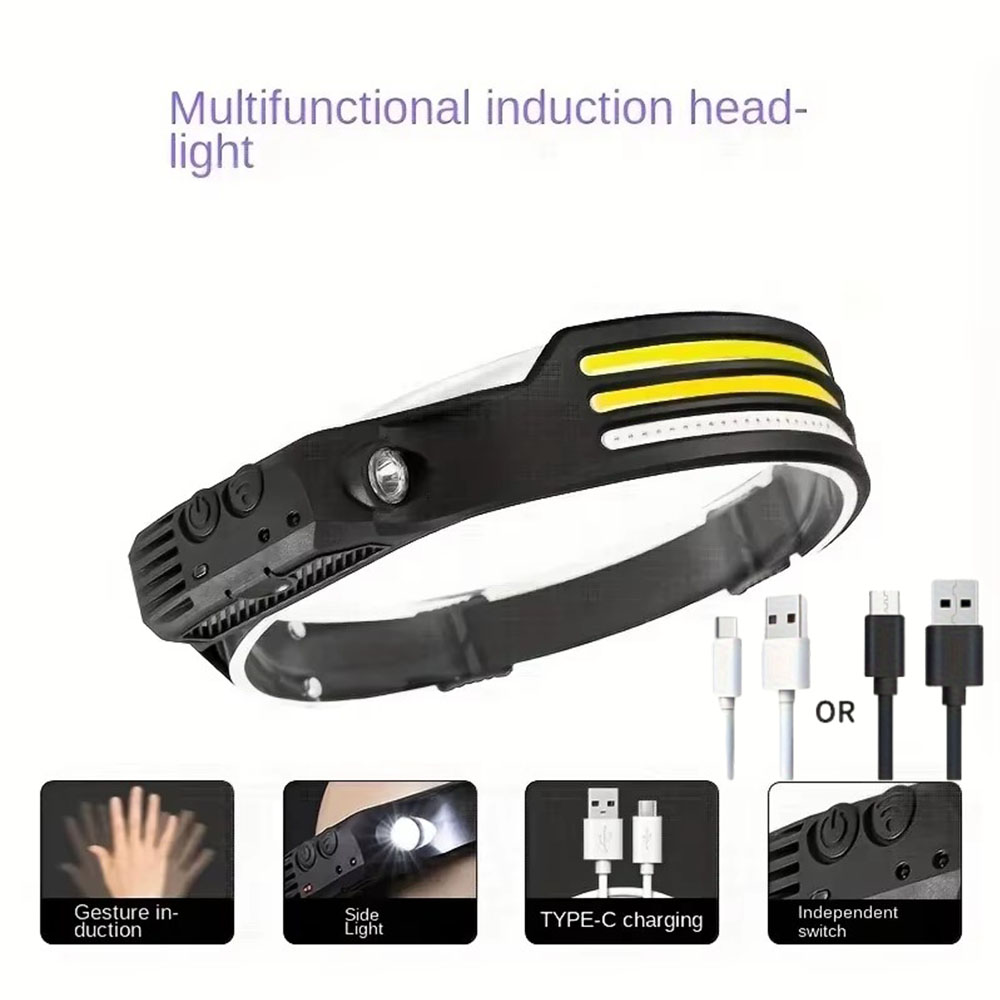 Superhelle LED-Stirnlampe mit  – Headlamp Waterproof Rechargeable Bewertung und Preis