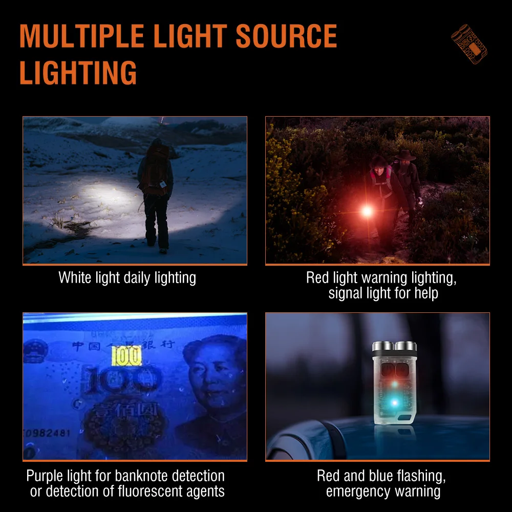 BORUiT V3 LED-Schlüsselanhänge – Outdoor Adventure Camp Bewertung und Preis