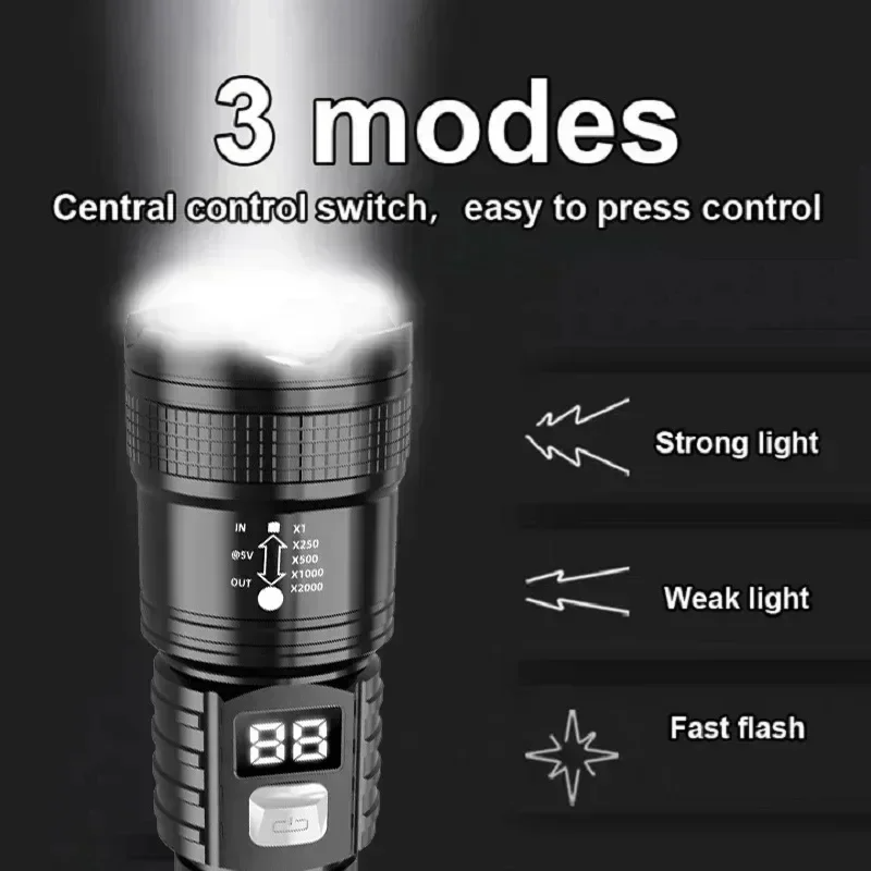 Wiederaufladbare LED-Taschenla – Outdoor Adventure Camp Bewertung und Preis