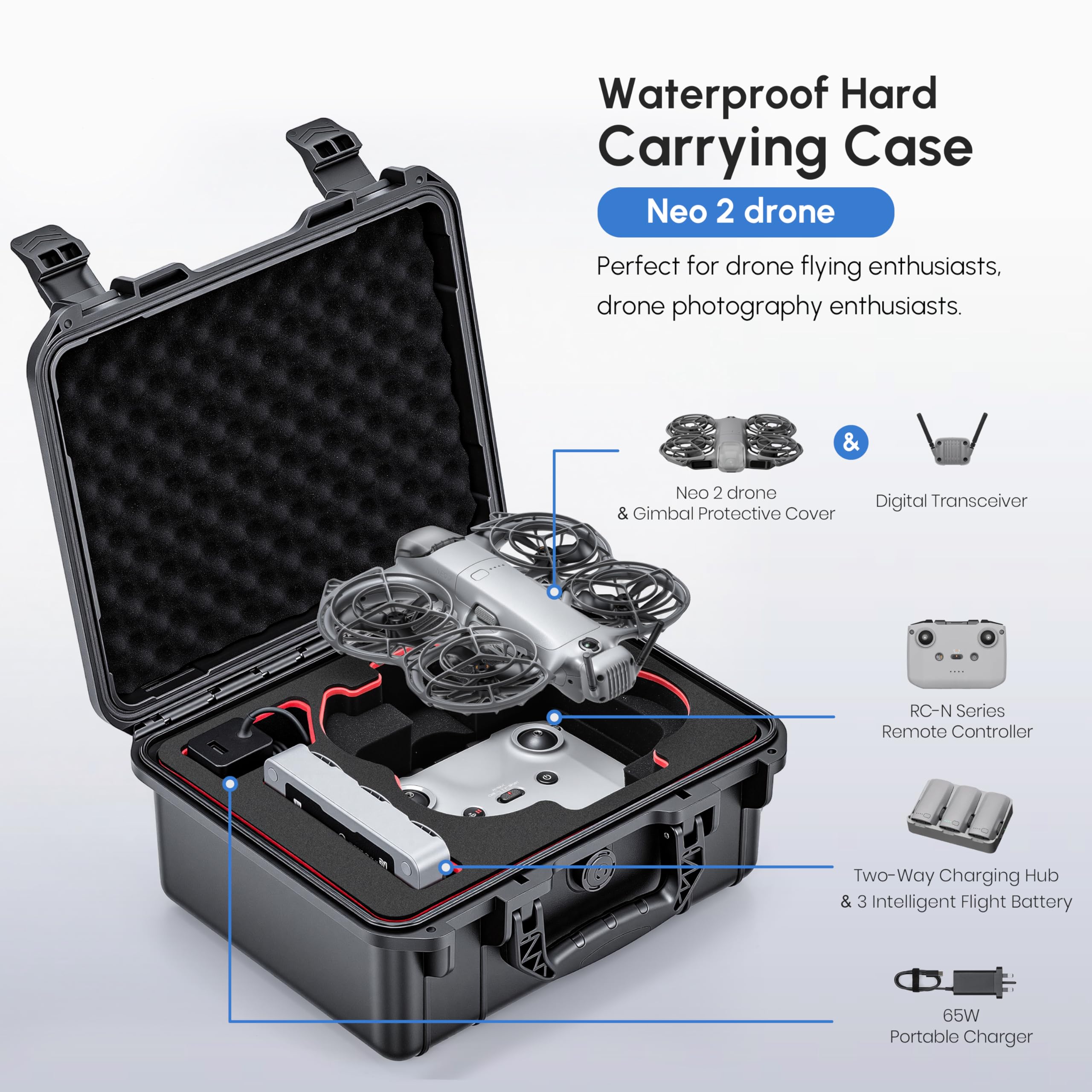 NEO 2 Hülle, Wasserdichter Har – Outdoor Adventure Box Bewertung und Preis