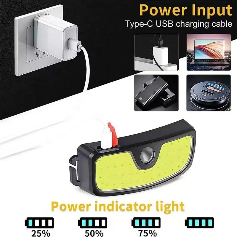 Leistungsstarke COB-Stirnlampe – Headlamp Waterproof Rechargeable Bewertung und Preis