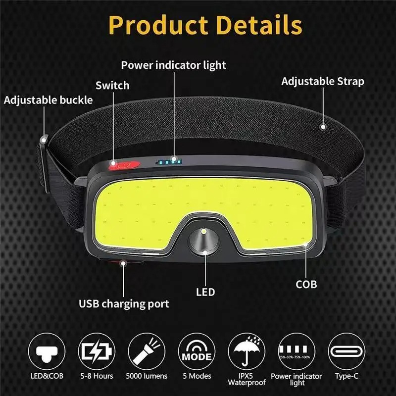 Leistungsstarke COB-Stirnlampe – Headlamp Waterproof Rechargeable Bewertung und Preis