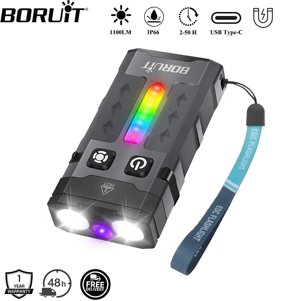BORUiT EV20 1100LM EDC UV-Schl – Outdoor Adventure Camp Bewertung und Preis
