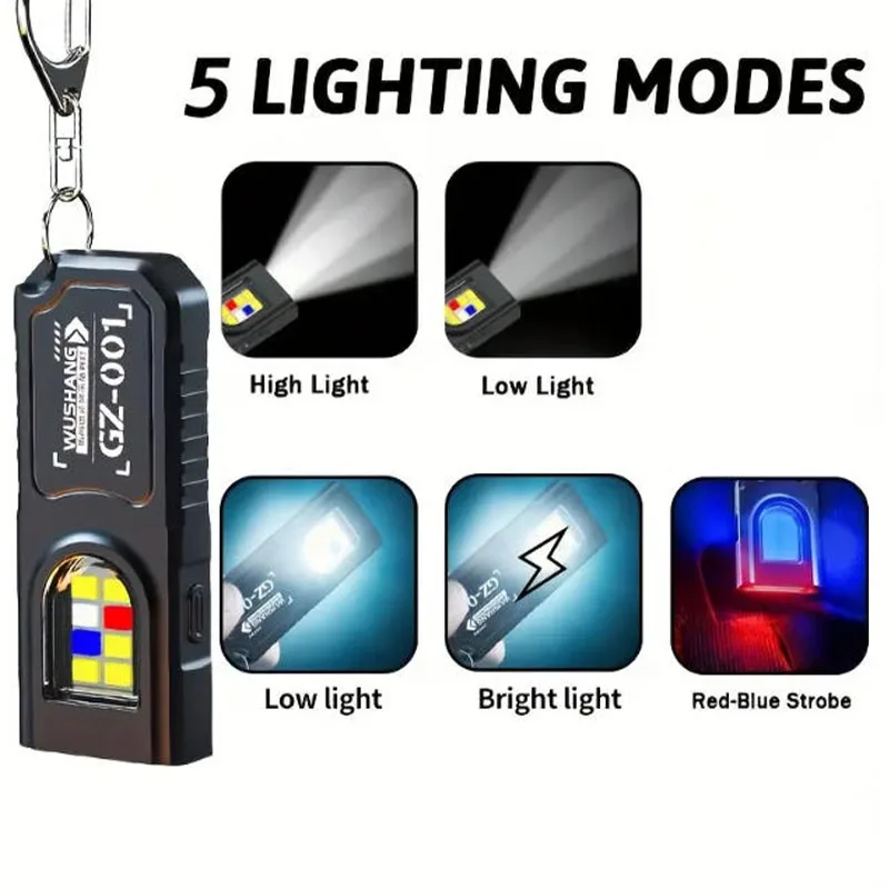 Leistungsstarke Mini COB LED S – Outdoor Adventure Camp Bewertung und Preis