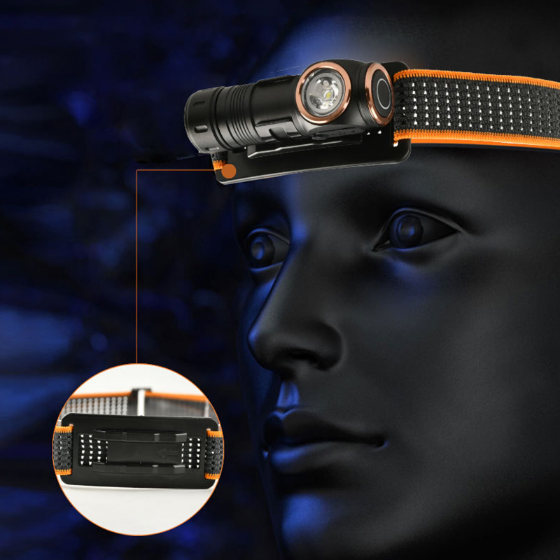 Maßgeschneiderte wiederaufladb – Headlamp Waterproof Rechargeable Bewertung und Preis