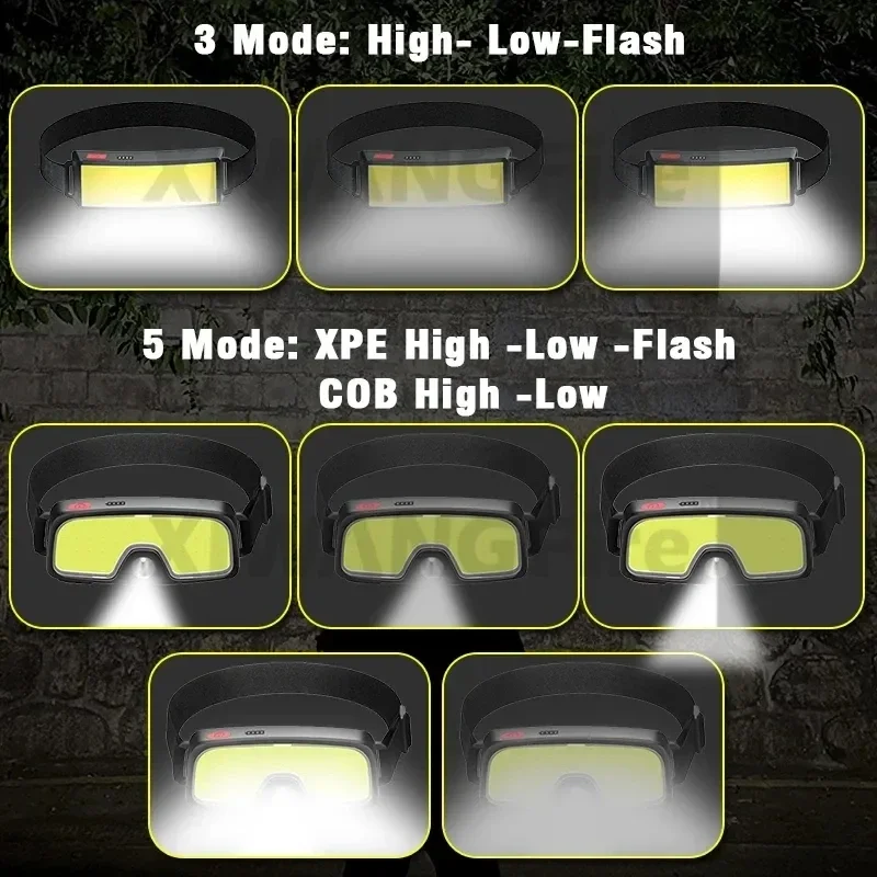 Leistungsstarke COB LED Schein – Headlamp Waterproof Rechargeable Bewertung und Preis
