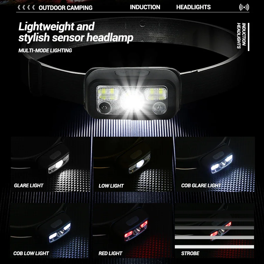Mini LED Wiederaufladbare Sens – Headlamp Waterproof Rechargeable Bewertung und Preis