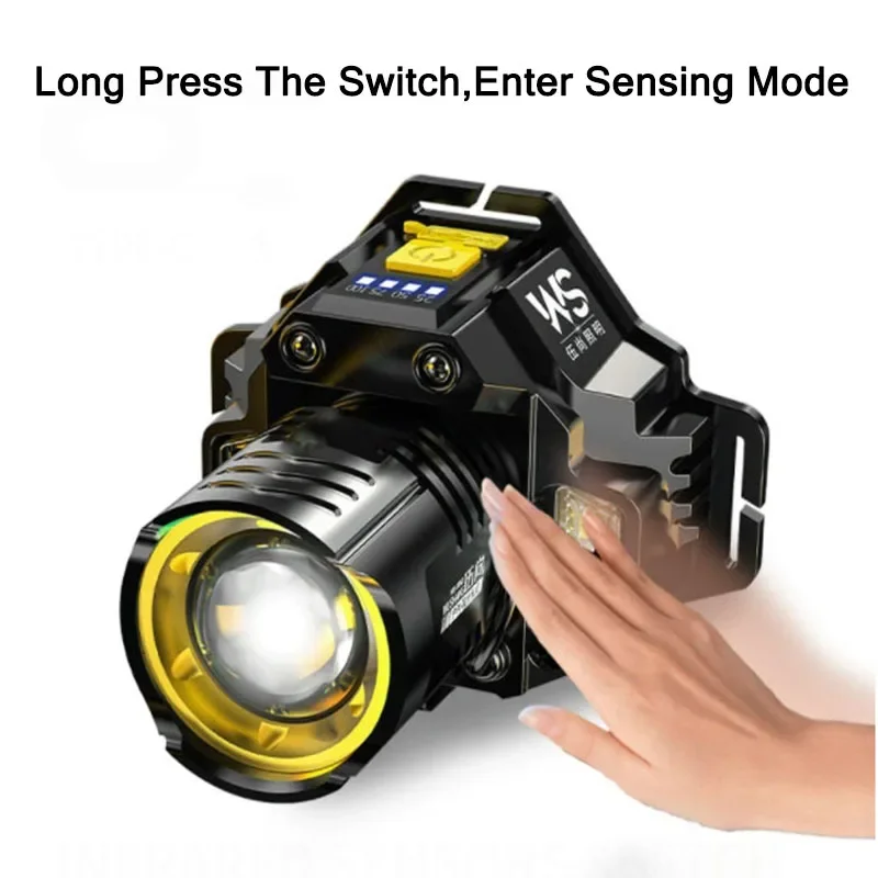 Wiederaufladbare Leistungsstar – Headlamp Waterproof Rechargeable Bewertung und Preis