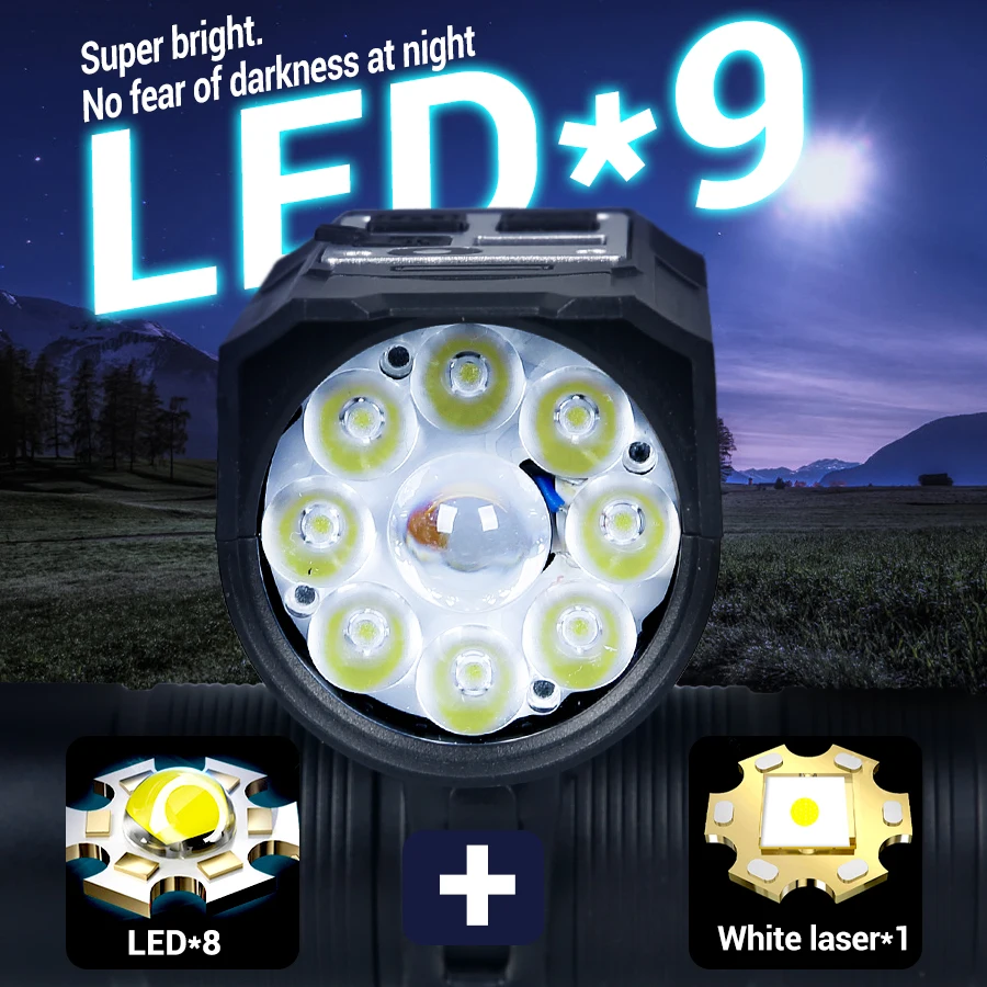 9 LED Fahrrad-Frontlicht USB-A – Headlamp Waterproof Rechargeable Bewertung und Preis