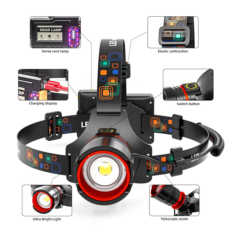Ultrahelle LED-Stirnlampe, Was – Headlamp Waterproof Rechargeable Bewertung und Preis