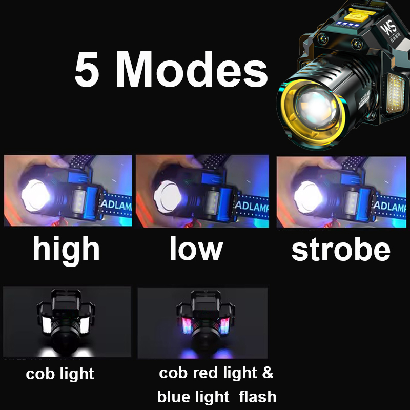 Industrielle Arbeitslampe, Tel – Headlamp Waterproof Rechargeable Bewertung und Preis