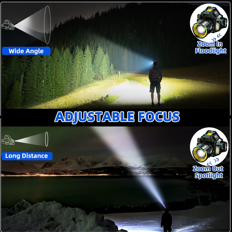 Industrielle Arbeitslampe, Tel – Headlamp Waterproof Rechargeable Bewertung und Preis