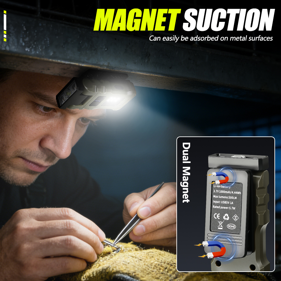 400LM USB-C-Stirnlampe, magnet – Headlamp Waterproof Rechargeable Bewertung und Preis